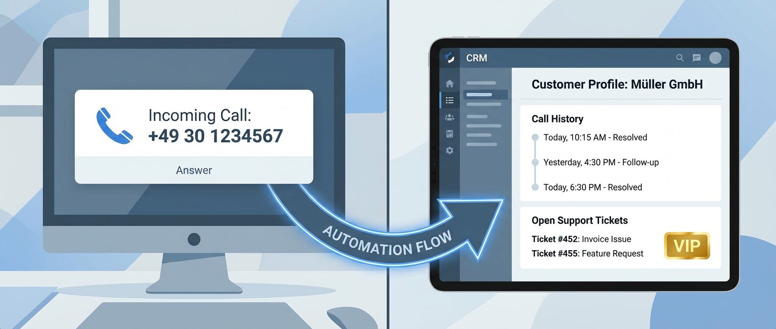 CTI Screen-Pop: Eingehender Anruf öffnet automatisch CRM-Kundendatensatz mit Anrufhistorie und Tickets – NFON Cloudya Integration